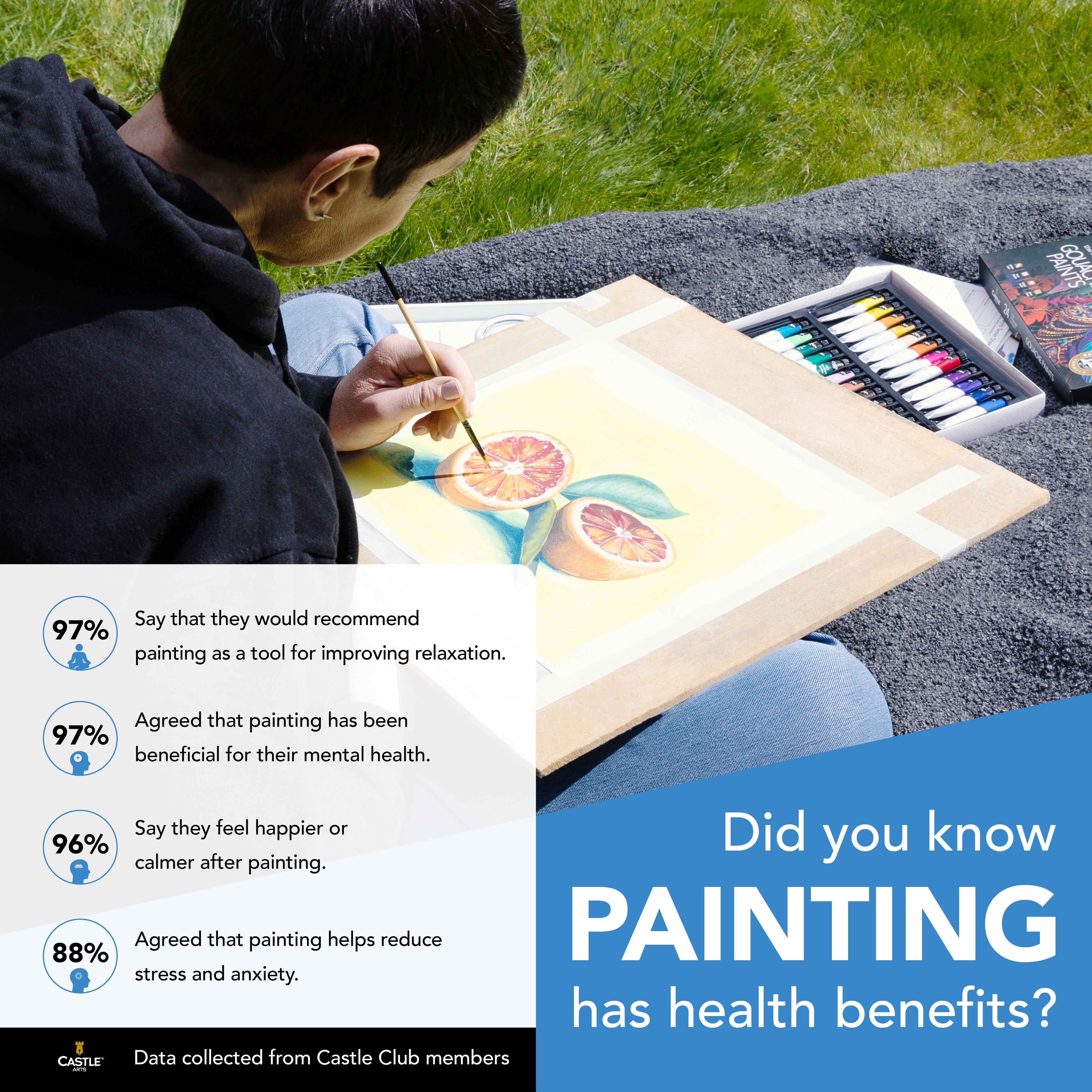 24 -teilige Gouache -Lackierung Set