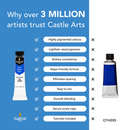 Juego de pintura al óleo de 24 piezas