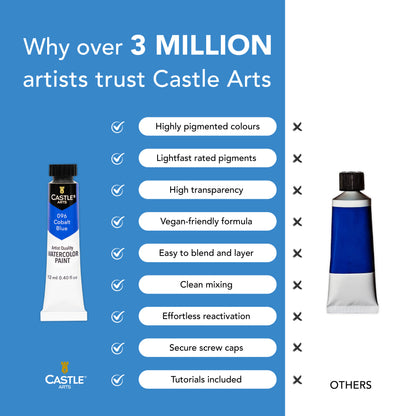 24 -delige aquarel verfset