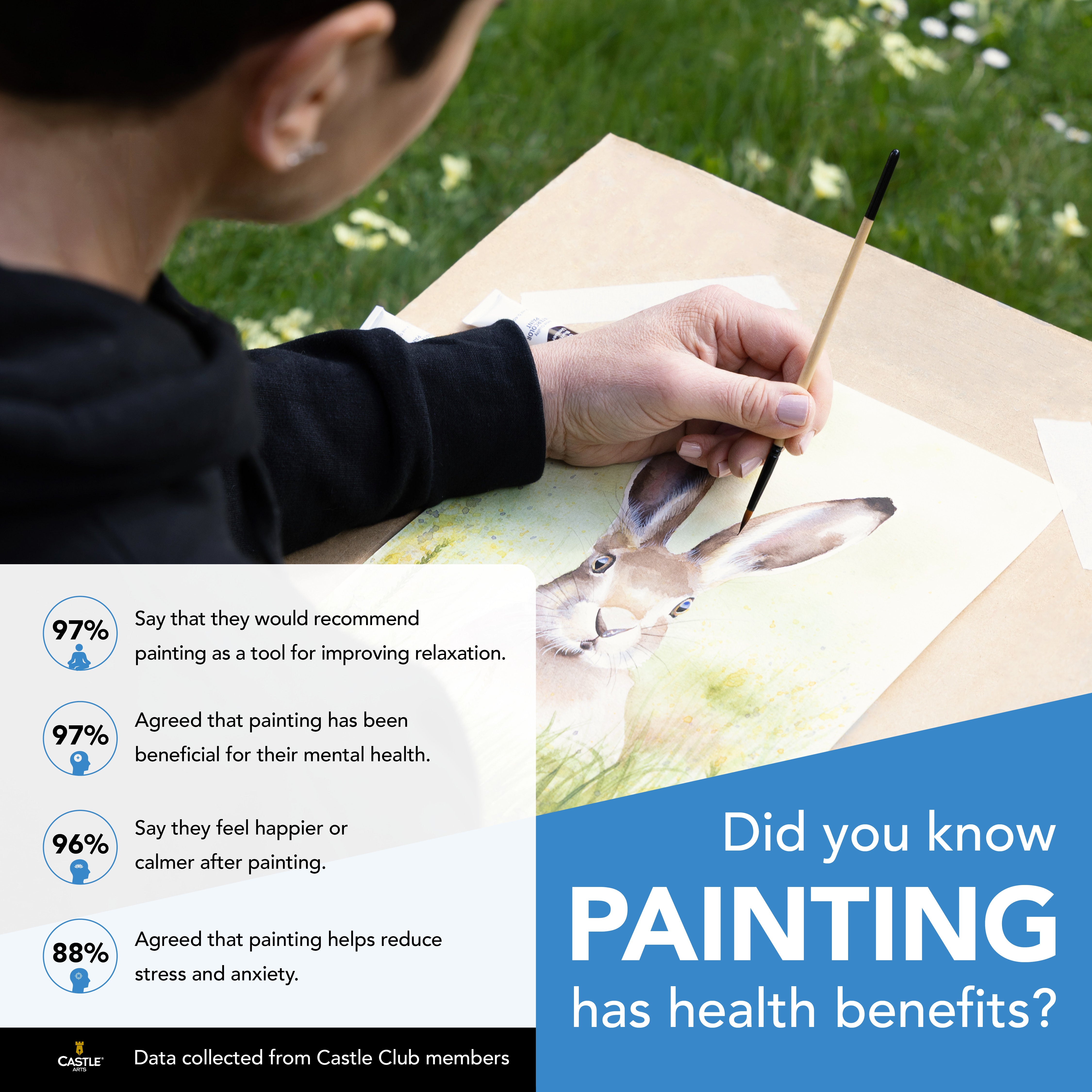 24 -delige aquarel verfset